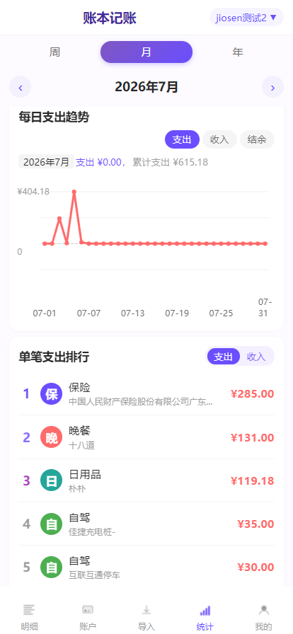 高级统计
