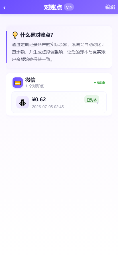 对账点示例